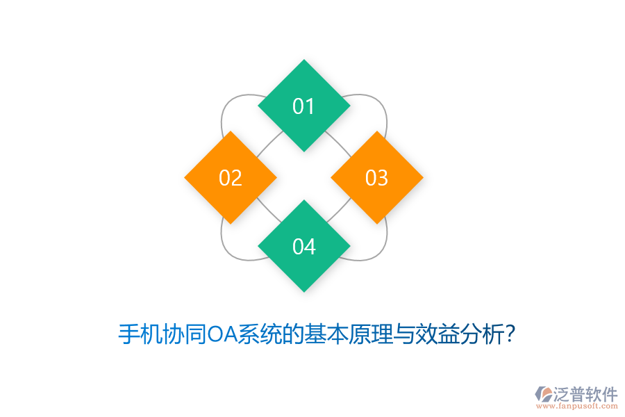 手機(jī)協(xié)同OA系統(tǒng)的基本原理與效益分析？