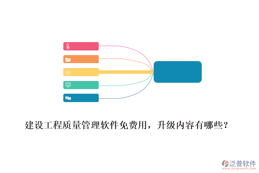 建設(shè)工程質(zhì)量管理軟件免費(fèi)用，升級內(nèi)容有哪些？