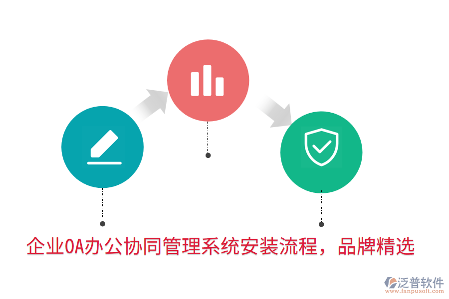  企業(yè)OA辦公協(xié)同管理系統(tǒng)安裝流程，品牌精選