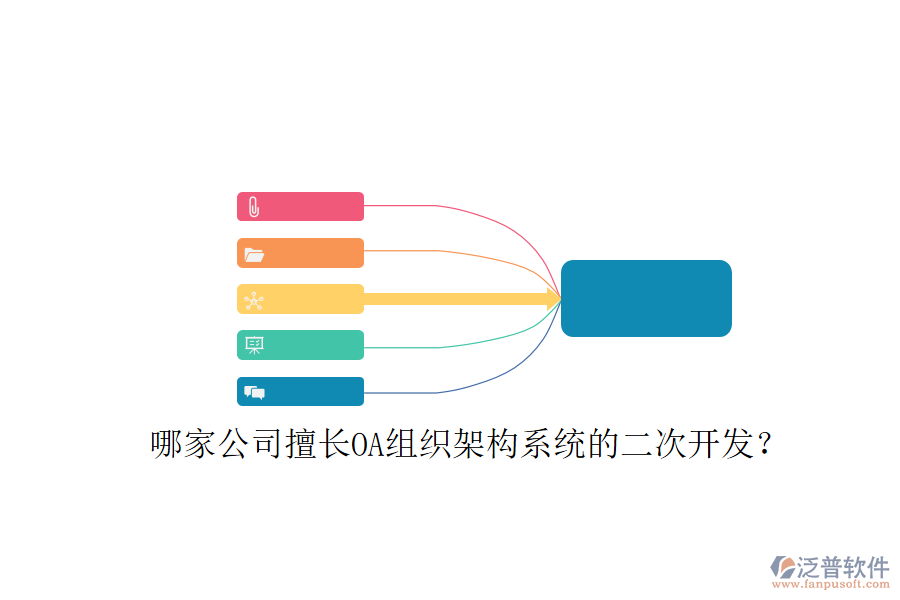  哪家公司擅長OA組織架構系統的二次開發(fā)？