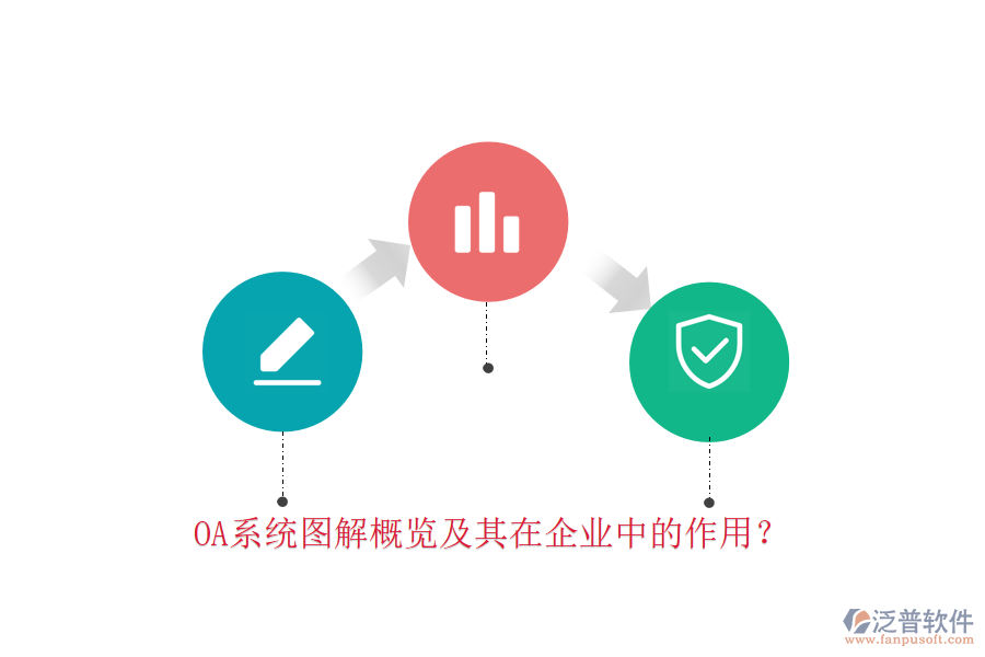 OA系統(tǒng)圖解概覽及其在企業(yè)中的作用？