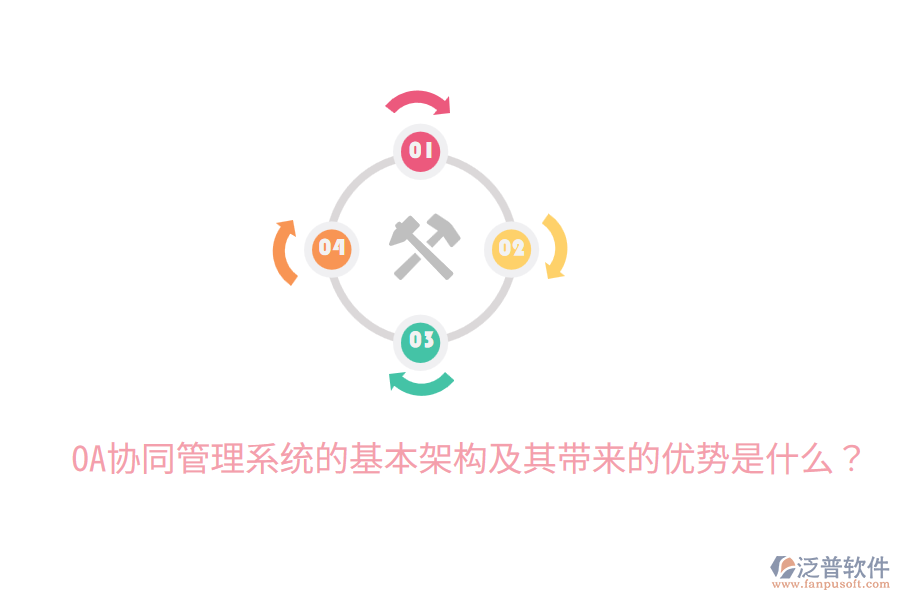  OA協(xié)同管理系統(tǒng)的基本架構(gòu)及其帶來的優(yōu)勢是什么？