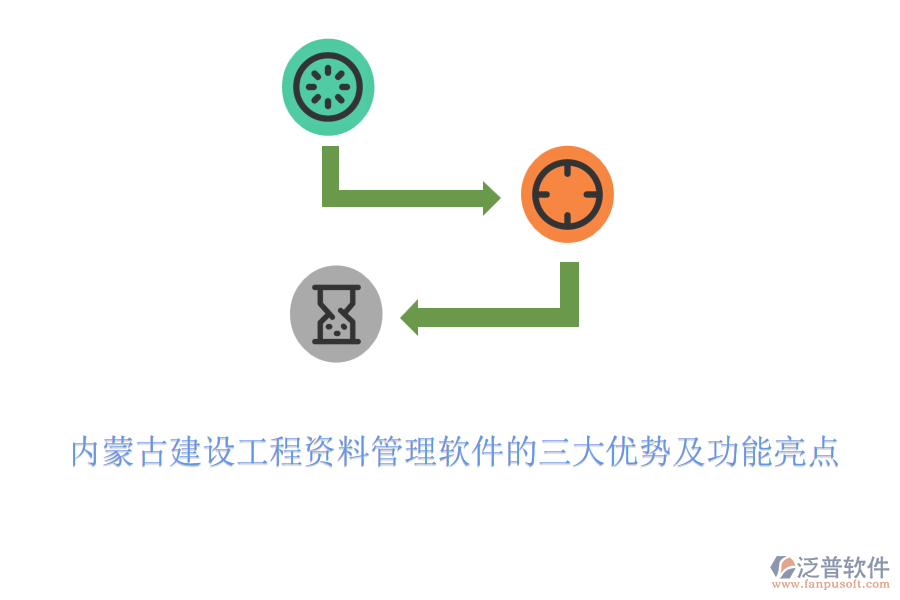 內(nèi)蒙古建設(shè)工程資料管理軟件的三大優(yōu)勢(shì)及功能亮點(diǎn)