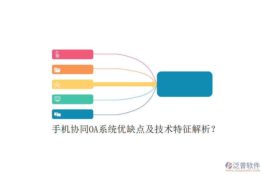 手機(jī)協(xié)同OA系統(tǒng)優(yōu)缺點(diǎn)及技術(shù)特征解析？