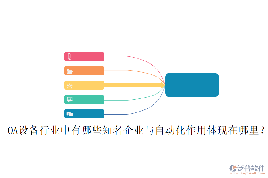  OA設(shè)備行業(yè)中有哪些知名企業(yè)與自動化作用體現(xiàn)在哪里？