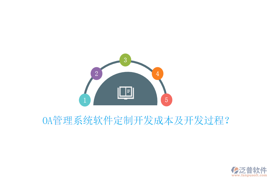  OA管理系統(tǒng)軟件定制開發(fā)成本及開發(fā)過(guò)程？