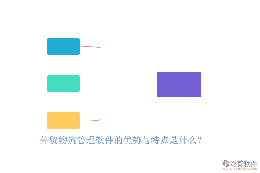 外貿(mào)物流管理軟件的優(yōu)勢(shì)與特點(diǎn)是什么？