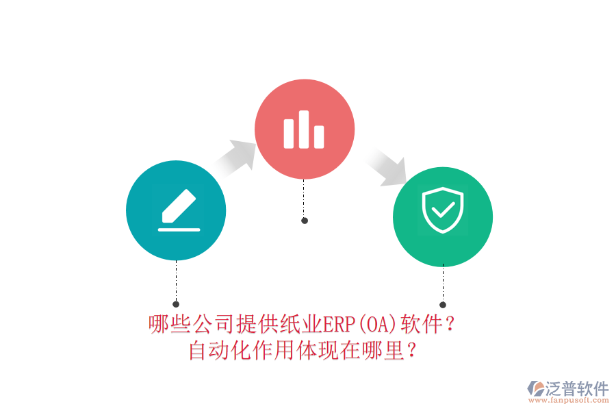 哪些公司提供紙業(yè)ERP(OA)軟件？自動(dòng)化作用體現(xiàn)在哪里？