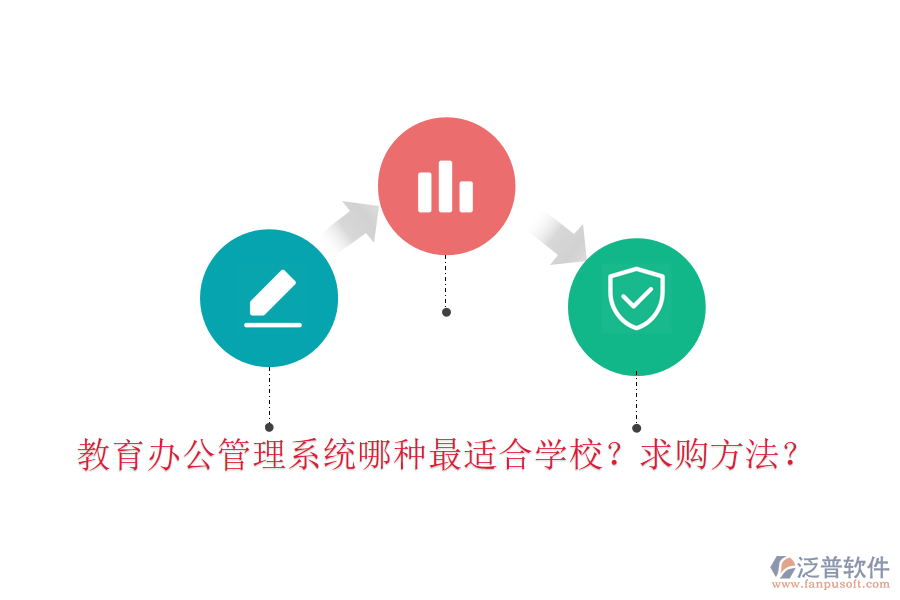  教育辦公管理系統(tǒng)哪種最適合學(xué)校？求購(gòu)方法？
