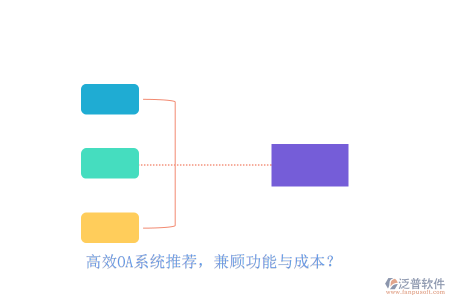 高效OA系統(tǒng)推薦，兼顧功能與成本？