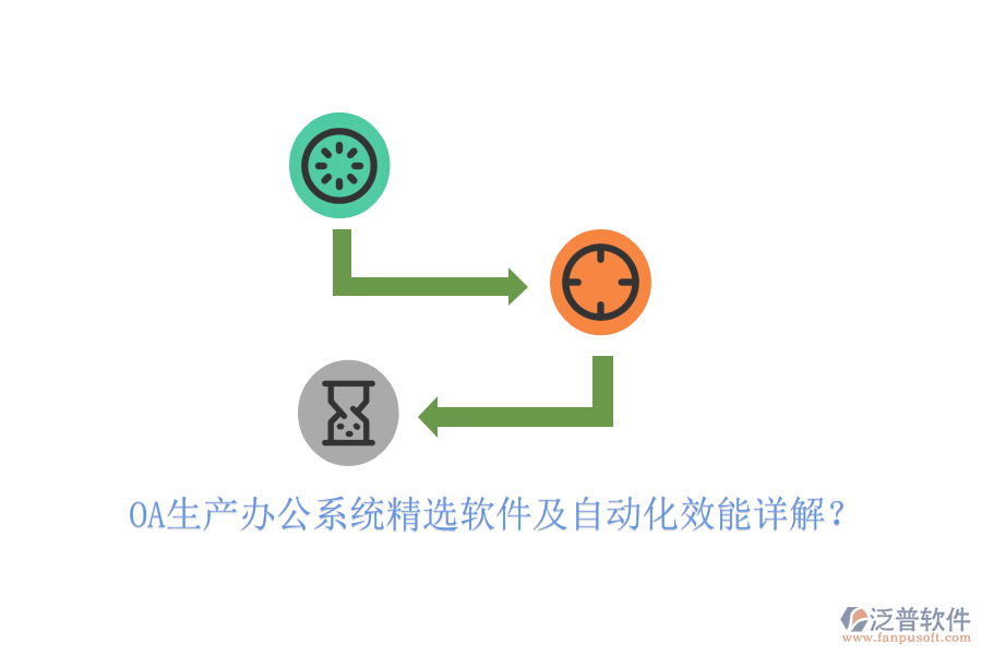  OA生產(chǎn)辦公系統(tǒng)精選軟件及自動(dòng)化效能詳解？
