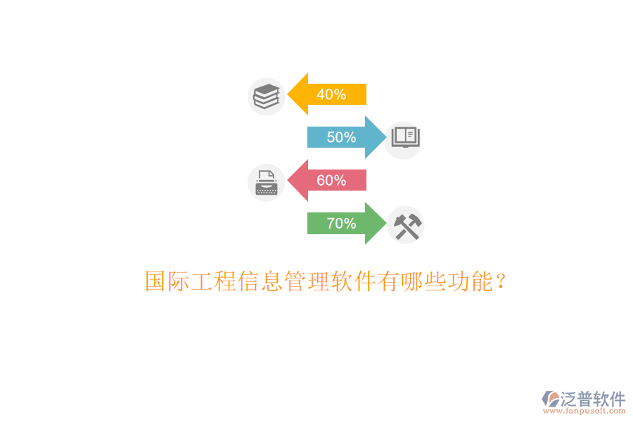 國(guó)際工程信息管理軟件有哪些功能?