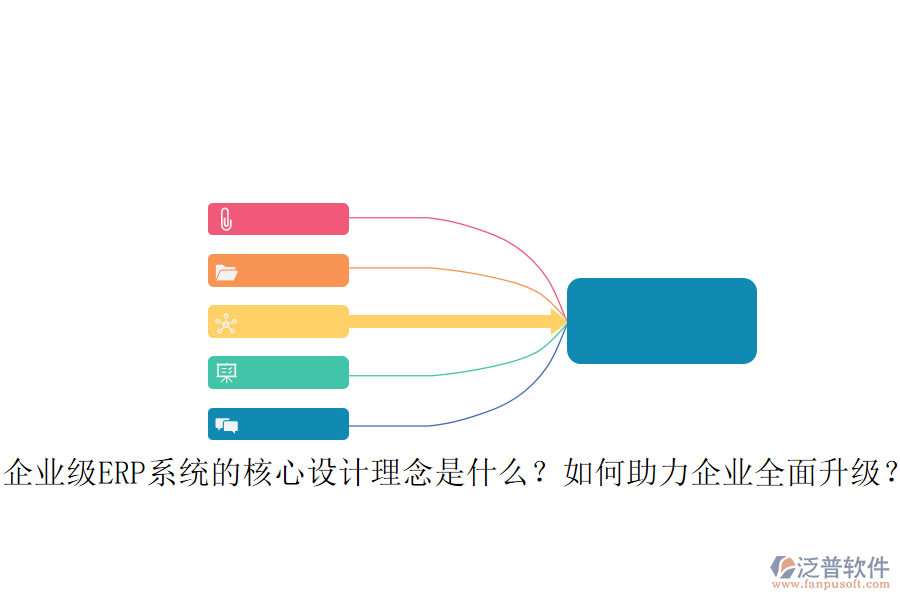 企業(yè)級ERP系統(tǒng)的核心設計理念是什么？如何助力企業(yè)全面升級？