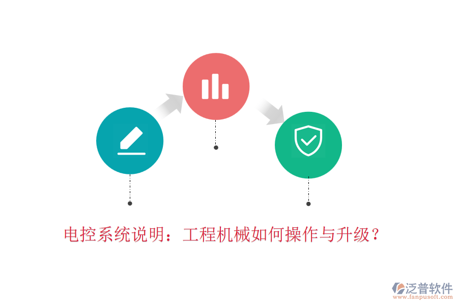 電控系統(tǒng)說明：工程機械如何操作與升級？