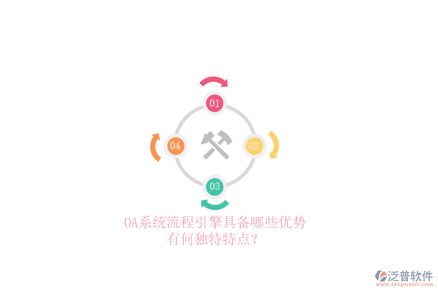 OA系統(tǒng)流程引擎具備哪些優(yōu)勢，有何獨(dú)特特點(diǎn)？