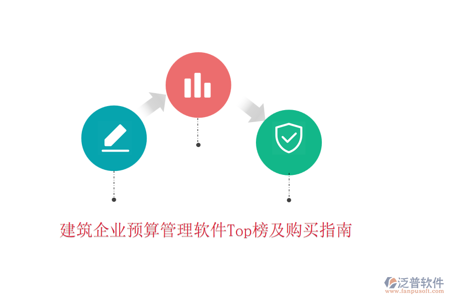 建筑企業(yè)預(yù)算管理軟件Top榜及購(gòu)買(mǎi)指南