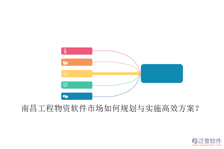 南昌工程物資軟件市場如何規(guī)劃與實施高效方案?