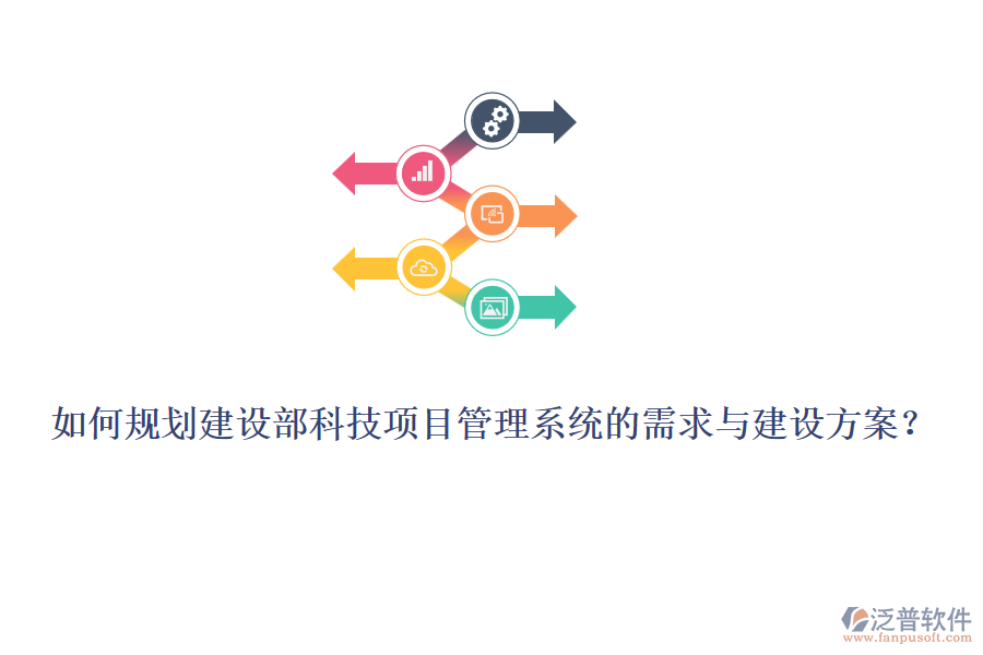 如何規(guī)劃建設(shè)部科技項(xiàng)目管理系統(tǒng)的需求與建設(shè)方案？