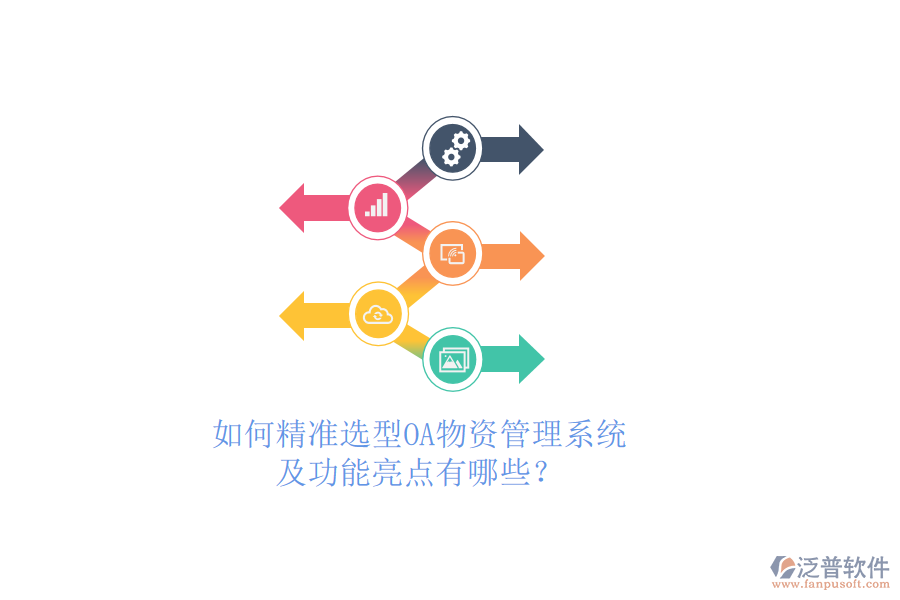 如何精準選型OA物資管理系統(tǒng)及功能亮點有哪些？