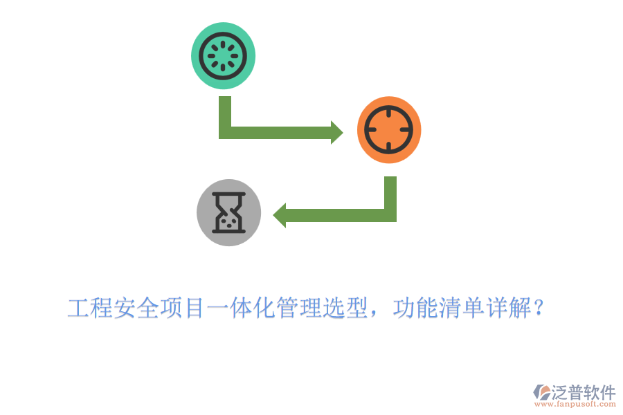 工程安全項(xiàng)目一體化管理選型，功能清單詳解？