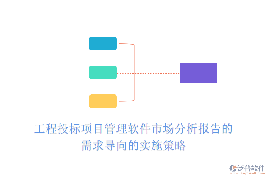 工程投標項目管理軟件市場分析報告的需求導向的實施策略