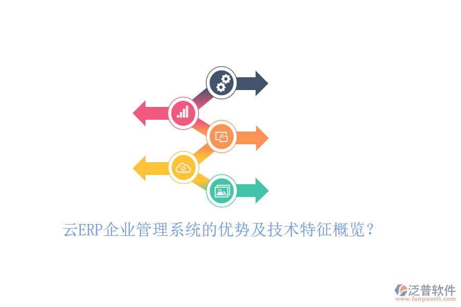 云ERP企業(yè)管理系統(tǒng)的優(yōu)勢及技術特征概覽？