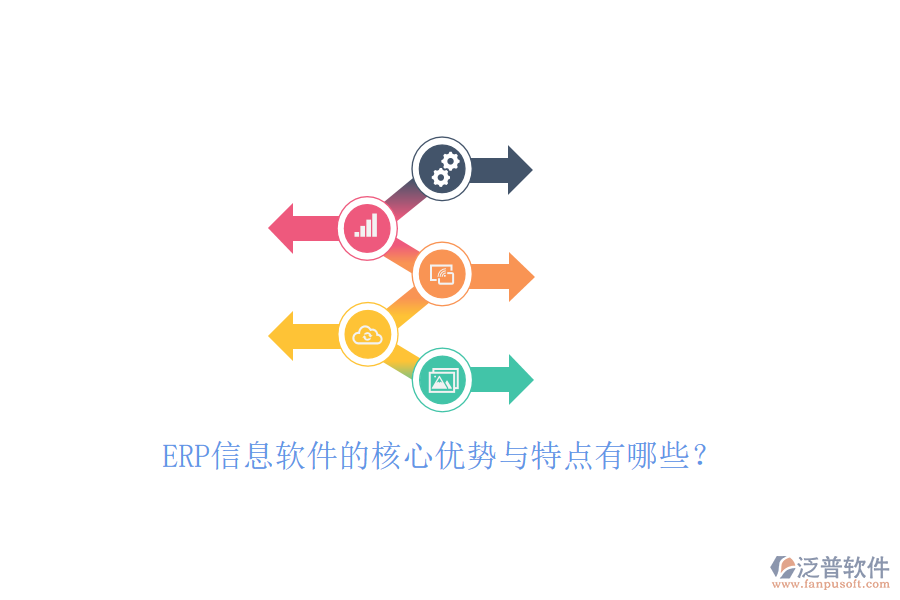 ERP信息軟件的核心優(yōu)勢(shì)與特點(diǎn)有哪些？
