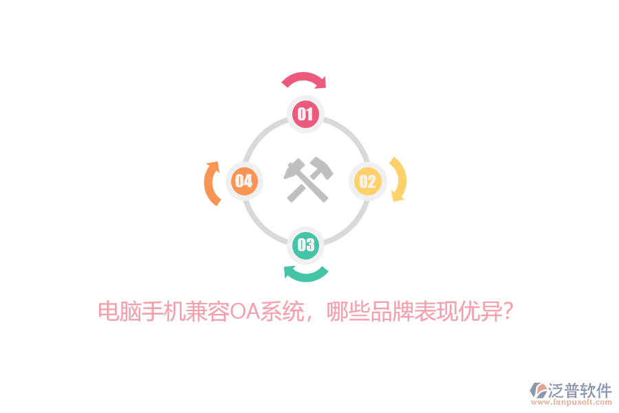 電腦手機(jī)兼容OA系統(tǒng)，哪些品牌表現(xiàn)優(yōu)異？