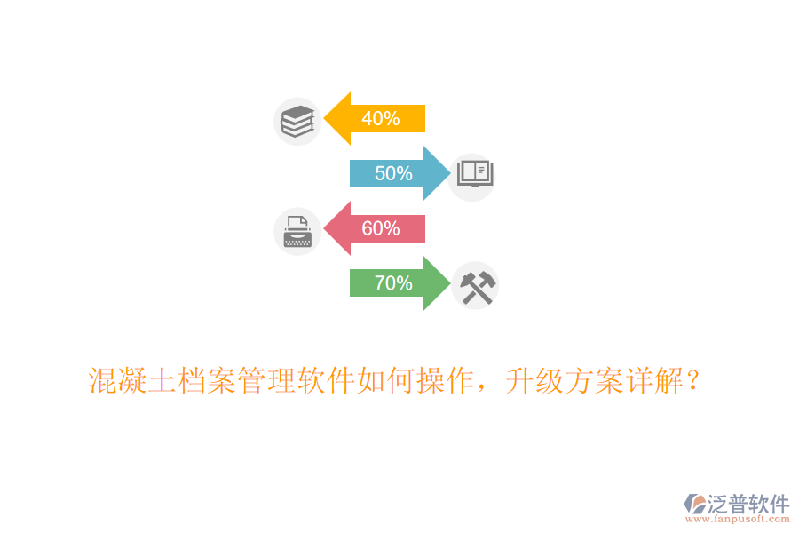 混凝土檔案管理軟件如何操作，升級(jí)方案詳解？