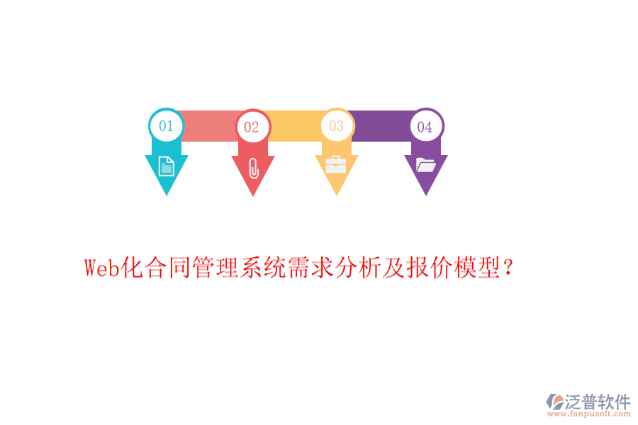 Web化合同管理系統(tǒng)需求分析及報(bào)價(jià)模型？