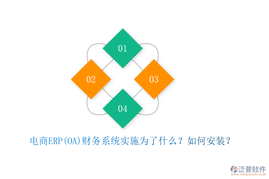 電商ERP(OA)財(cái)務(wù)系統(tǒng)實(shí)施為了什么？如何安裝？