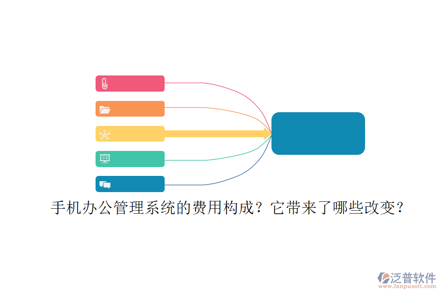 手機(jī)辦公管理系統(tǒng)的費用構(gòu)成？它帶來了哪些改變？