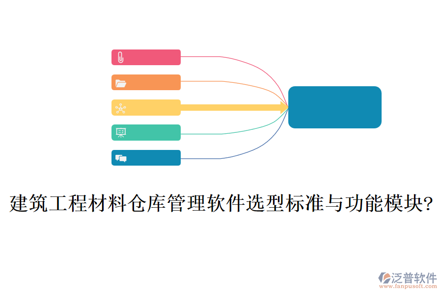 建筑工程材料倉(cāng)庫(kù)管理軟件選型標(biāo)準(zhǔn)與功能模塊?