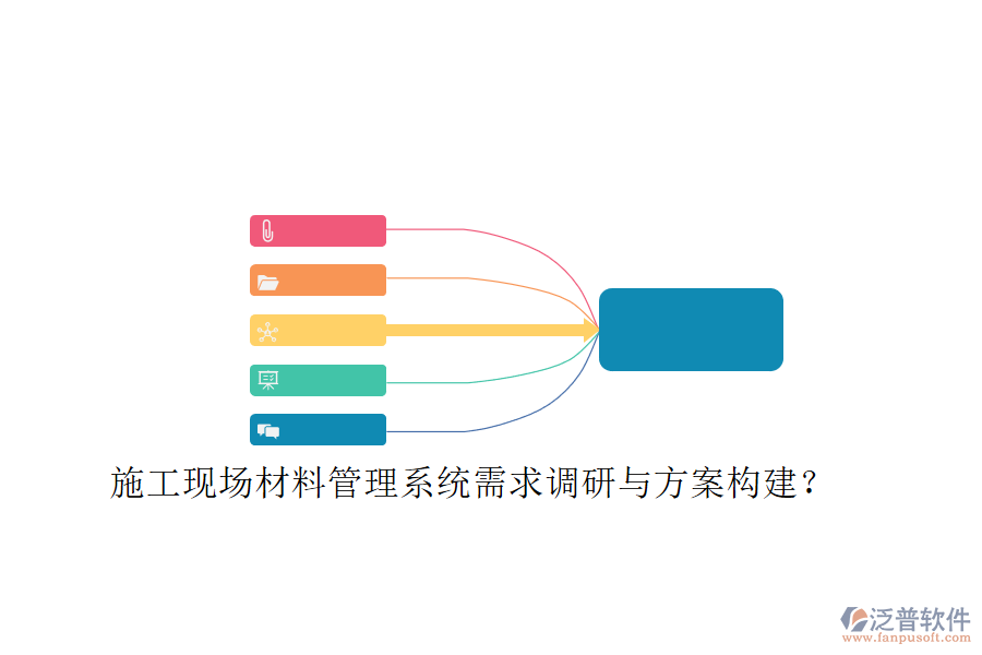 施工現(xiàn)場材料管理系統(tǒng)需求調(diào)研與方案構(gòu)建?