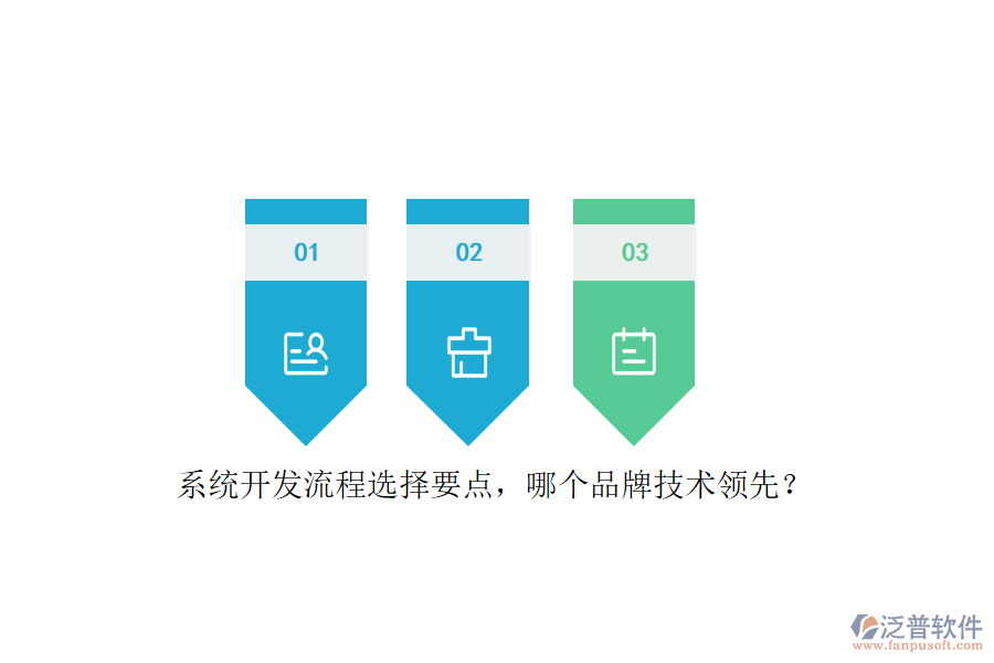 系統(tǒng)開發(fā)流程選擇要點(diǎn)，哪個品牌技術(shù)領(lǐng)先？