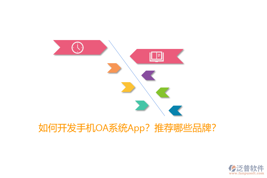 如何開發(fā)手機(jī)OA系統(tǒng)App？推薦哪些品牌？