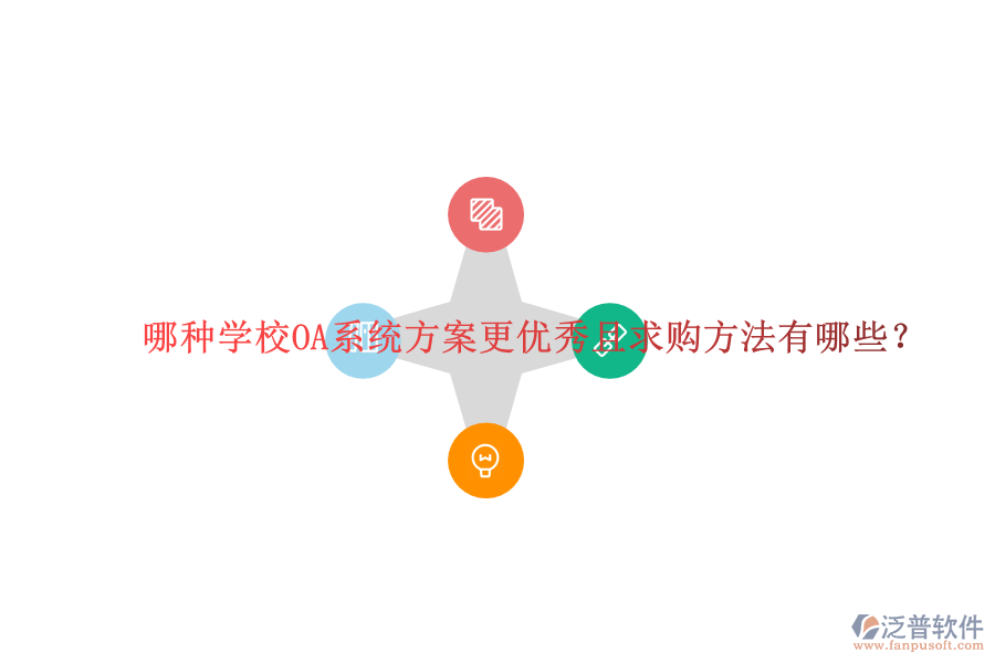 哪種學(xué)校OA系統(tǒng)方案更優(yōu)秀且求購方法有哪些？