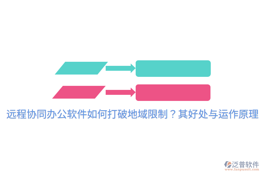  遠程協(xié)同辦公軟件如何打破地域限制？其好處與運作原理