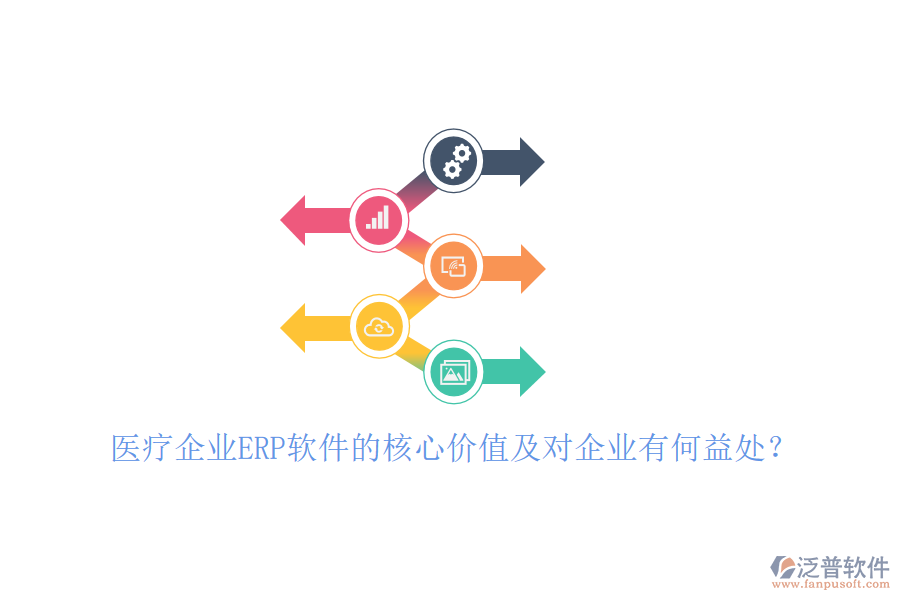 醫(yī)療企業(yè)ERP軟件的核心價值及對企業(yè)有何益處？