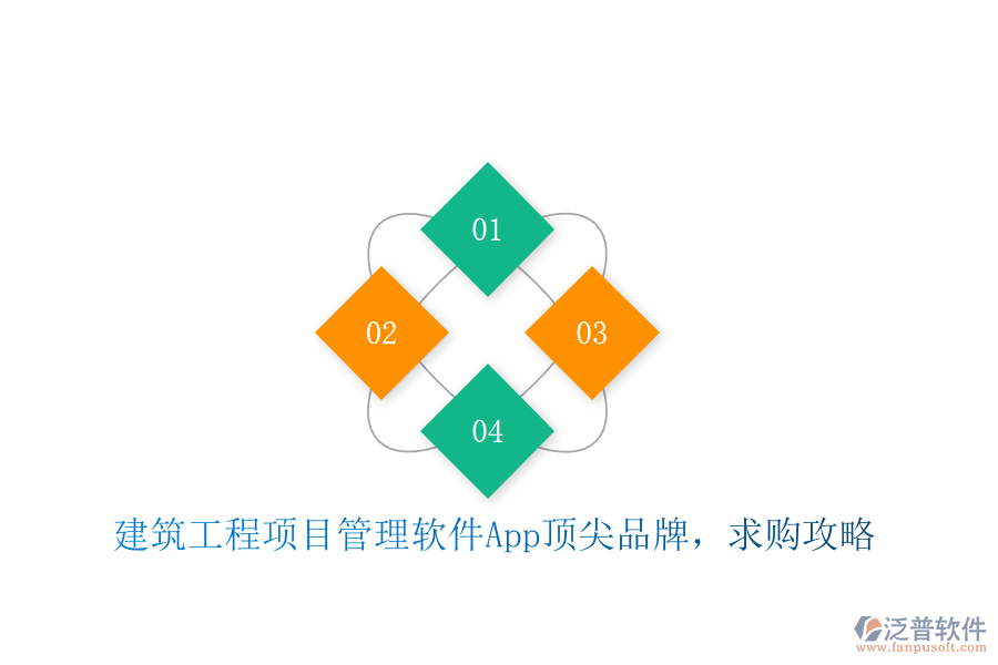 建筑工程項(xiàng)目管理軟件App頂尖品牌，求購(gòu)攻略