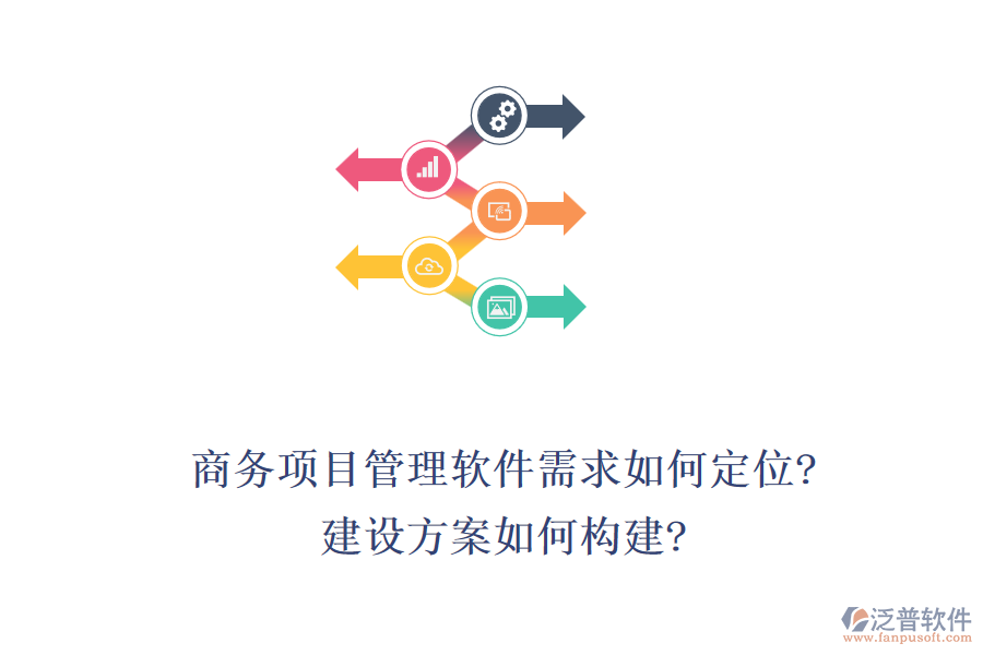 商務(wù)項(xiàng)目管理軟件需求如何定位?建設(shè)方案如何構(gòu)建?