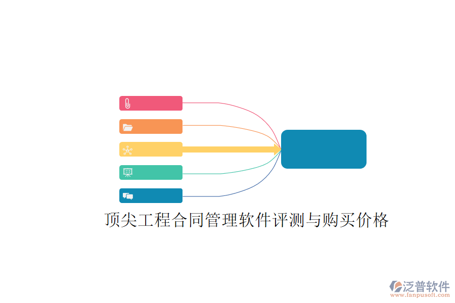 頂尖工程合同管理軟件評測與購買價格