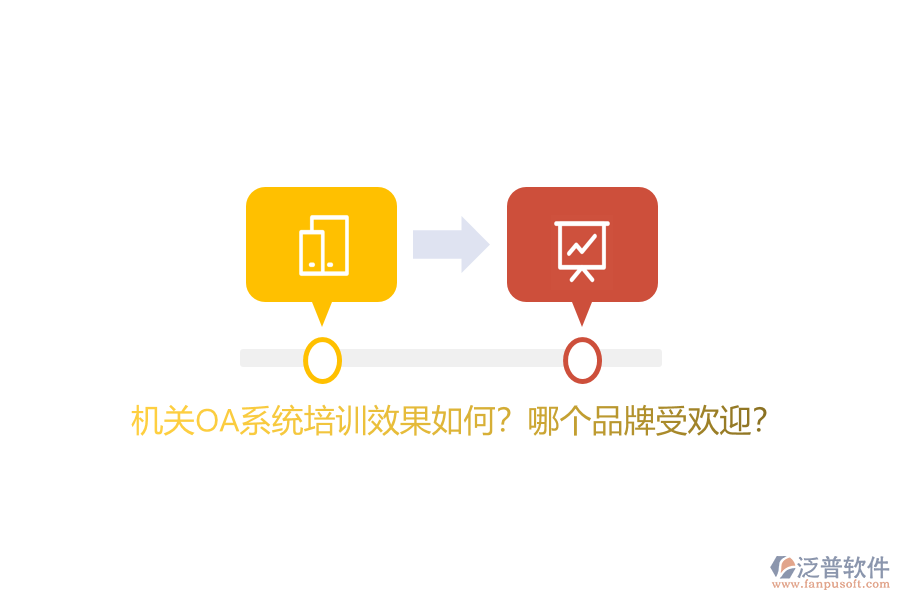 機(jī)關(guān)OA系統(tǒng)培訓(xùn)效果如何？哪個(gè)品牌受歡迎？