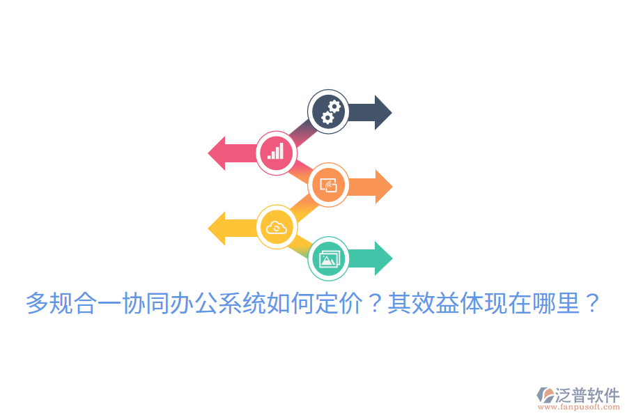  多規(guī)合一協(xié)同辦公系統(tǒng)如何定價(jià)？其效益體現(xiàn)在哪里？