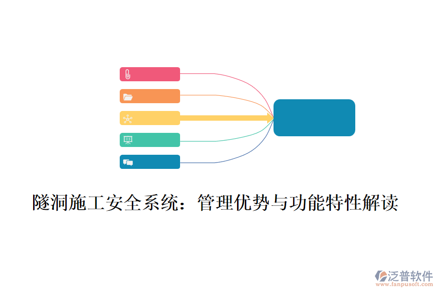 隧洞施工安全系統(tǒng)：管理優(yōu)勢與功能特性解讀