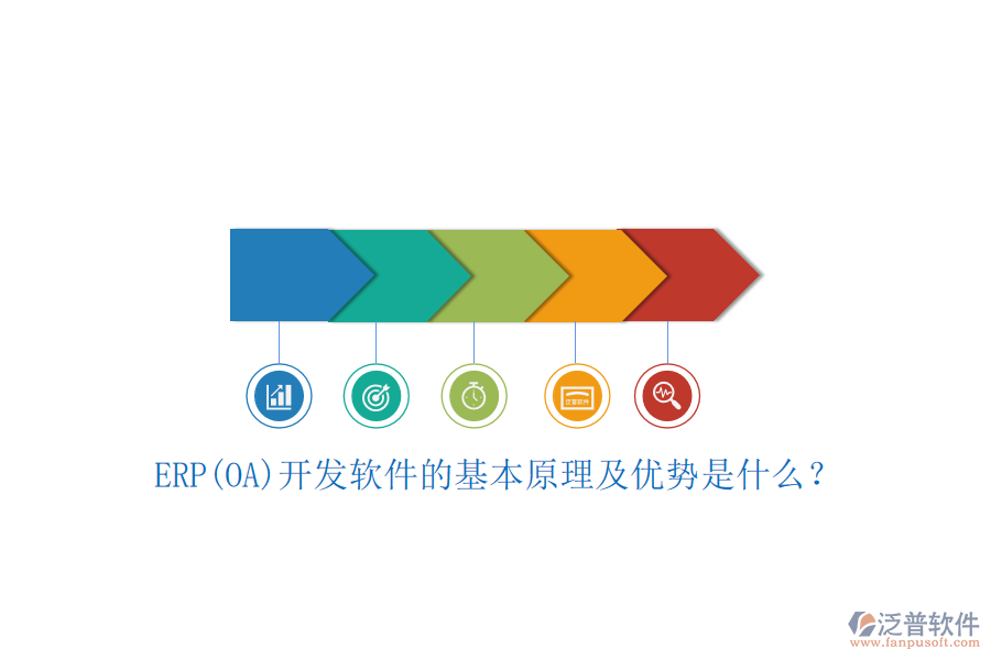 ERP(OA)開發(fā)軟件的基本原理及優(yōu)勢是什么？