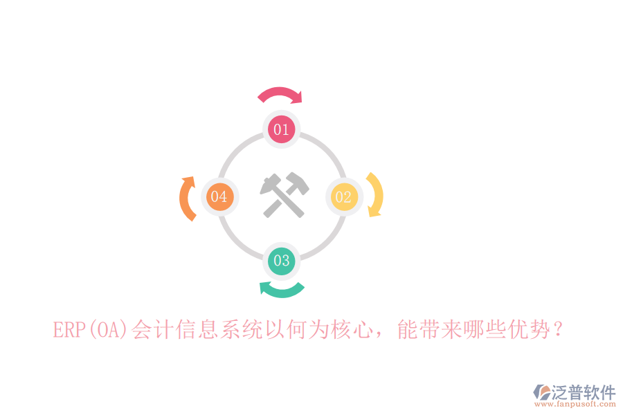 ERP(OA)會(huì)計(jì)信息系統(tǒng)以何為核心，能帶來(lái)哪些優(yōu)勢(shì)？