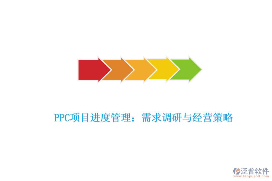 PPC項目進度管理：需求調研與經營策略