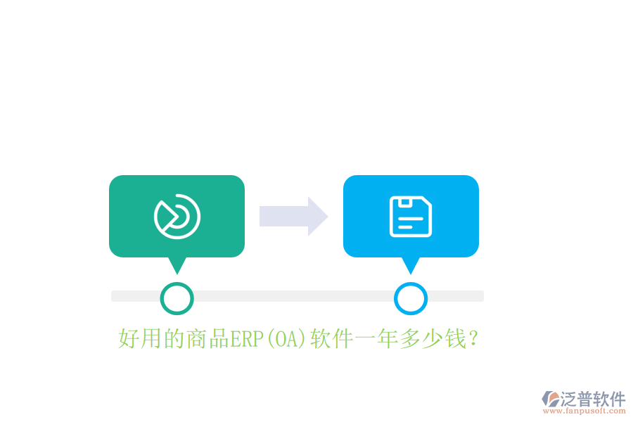 好用的商品ERP(OA)軟件一年多少錢？