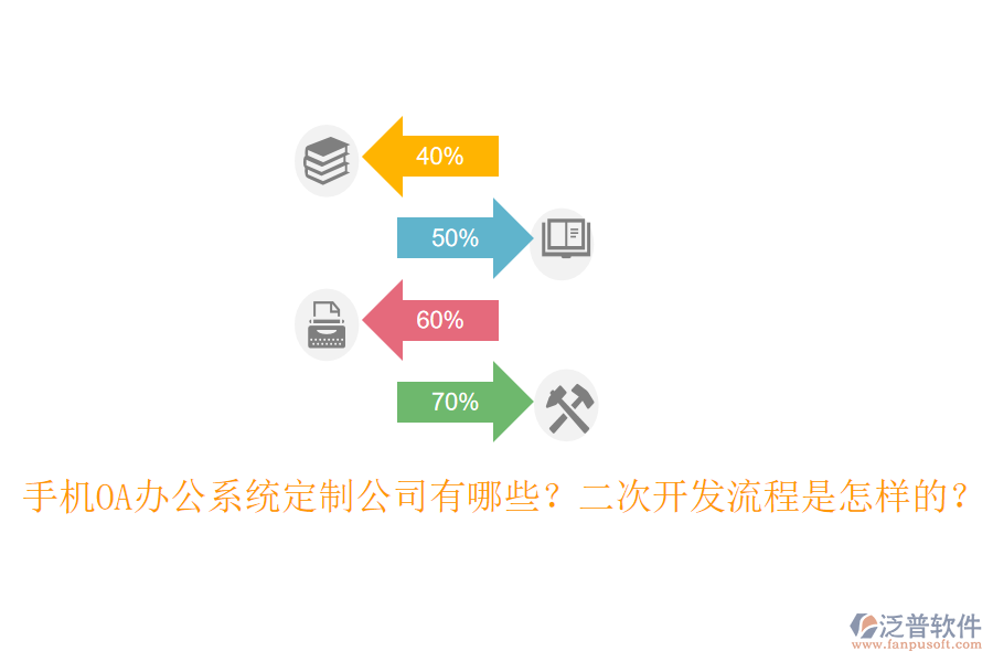 手機OA辦公系統(tǒng)定制公司有哪些？<a href=http://keekorok-lodge.com/Implementation/kaifa/ target=_blank class=infotextkey>二次開發(fā)</a>流程是怎樣的？